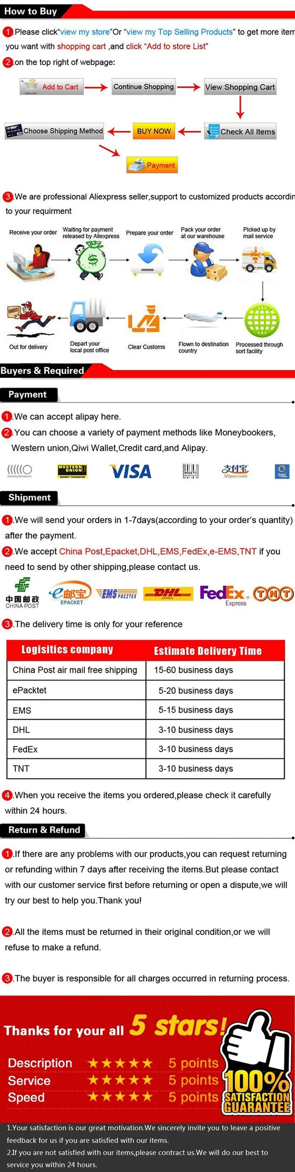 JANKNG Stainless Steel Dinnerware Set Rainbow Colorful Cutlery Dishwasher Safe Dinner Western Tableware Kitchen Accessories