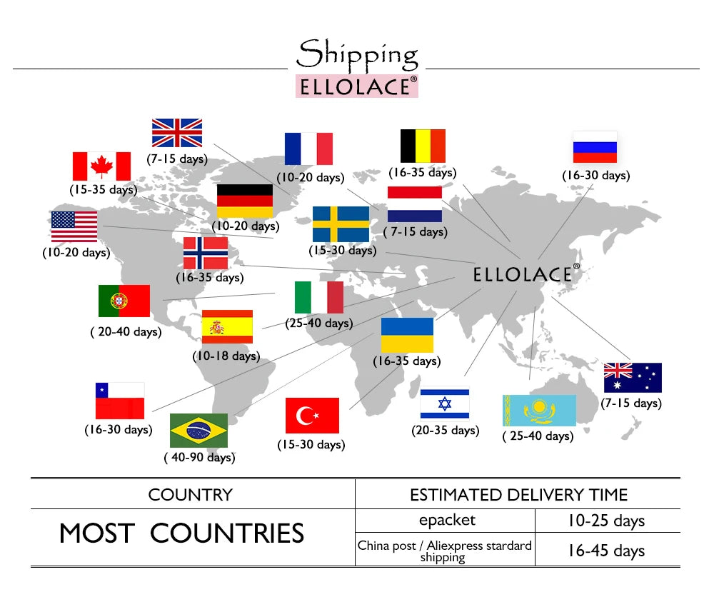 Ellolace Fishnet Erotic Lingerie Ultra Sexy Crotchless Daring Erotic Costume Mesh Transparent Bra Onlyfans Outfits Uncensored