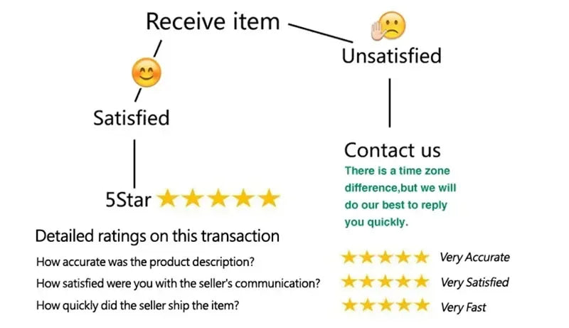 2 Pcs/Set Bikini Set Sexy Bikinis 2025 Bathing Suit Solid Color Halter Neck Strap Thong Women Swimsuit Set for Beach Swimwear