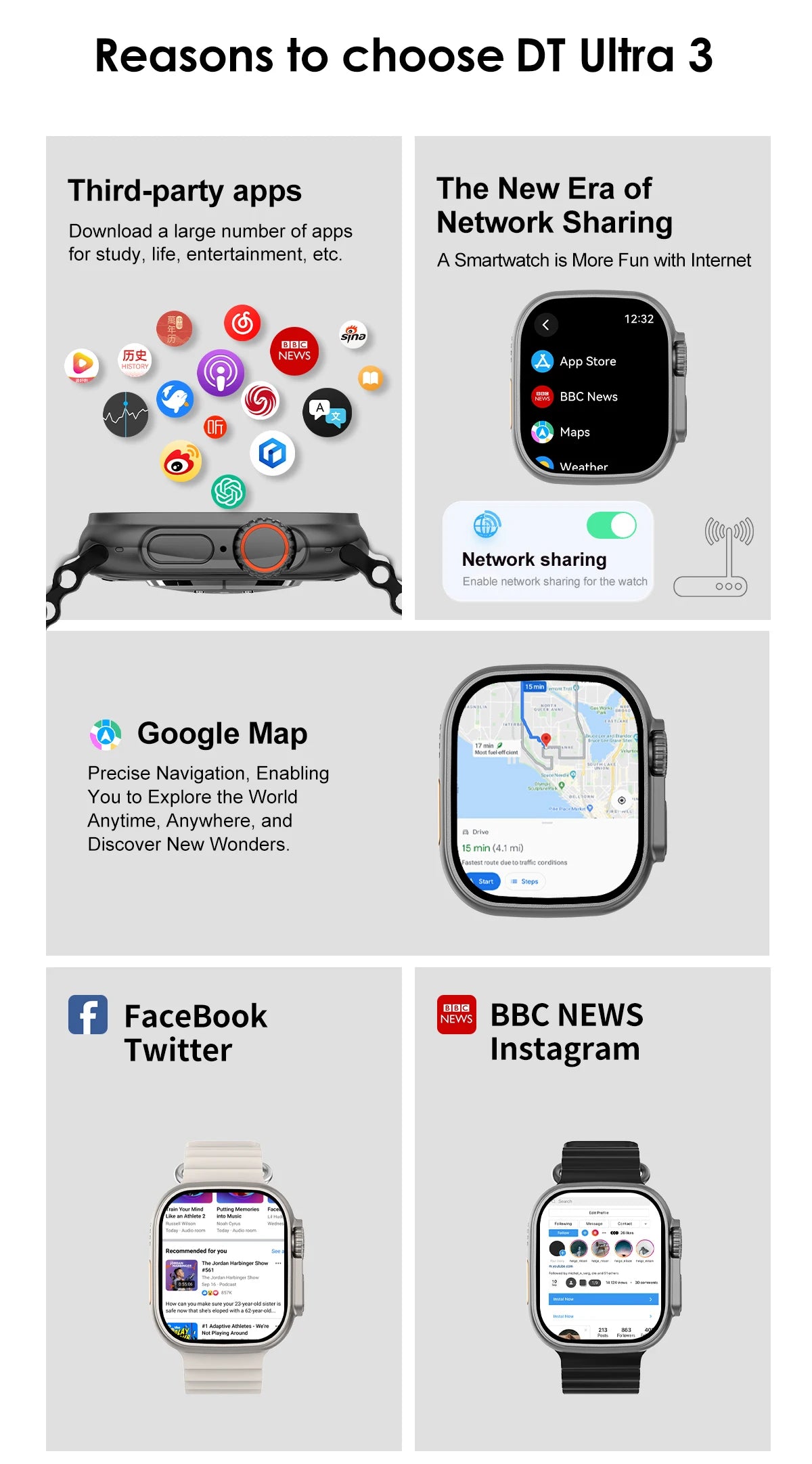 DT Ultra 3 Smartwatch Amoled Screen 4GB MP3 MP4 Player Bluetooth Network Sharing APP Store ChatGPT Smart AI Watch Man Sportwatch